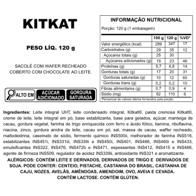 KITKAT