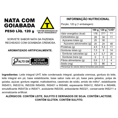NATA COM GOIABADA