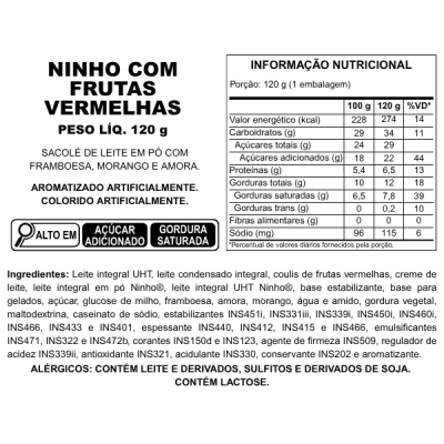 NINHO COM FRUTAS VERMELHAS