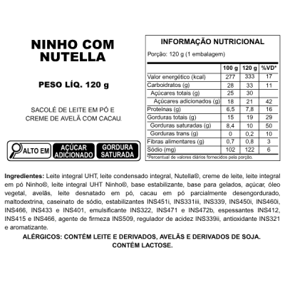 NINHO COM NUTELLA